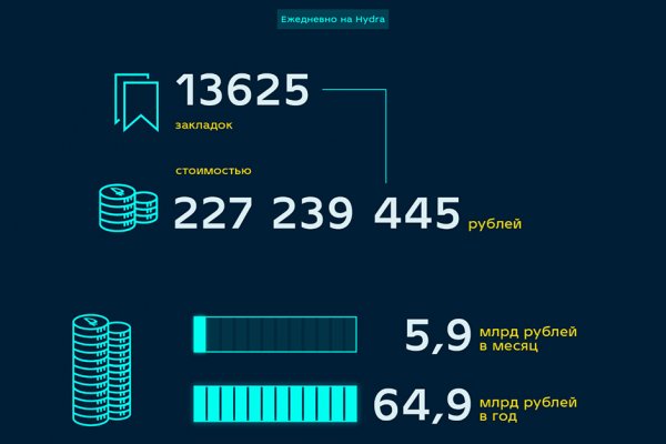 Ссылка на кракен kr2web in