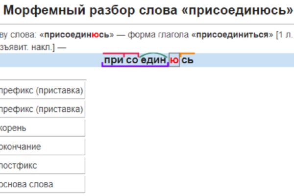 Магазин кракен дарк