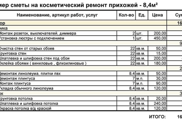 Кракен зеркало store
