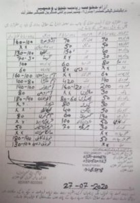 Правильная ссылка на кракен