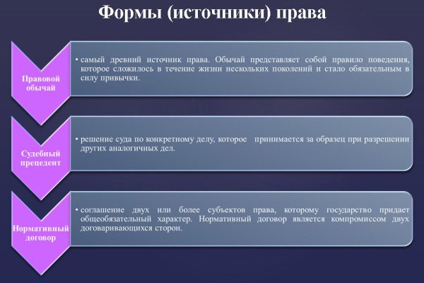 Кракен даркнет ссылка на сайт