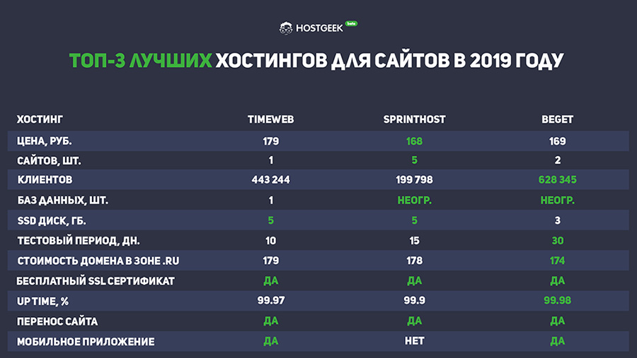 Оригинальная ссылка на магазин кракен